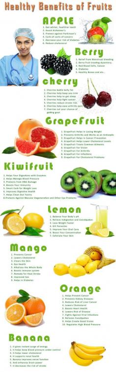 
                    
                        Healthy Benefits of Fruits
                    
                